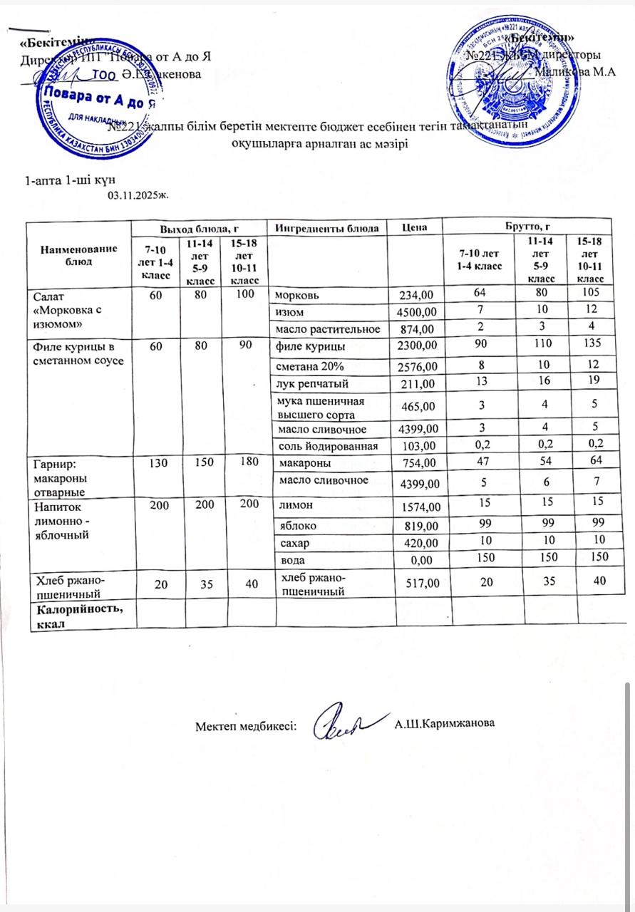 Ас мәзіріндегі тағамдар