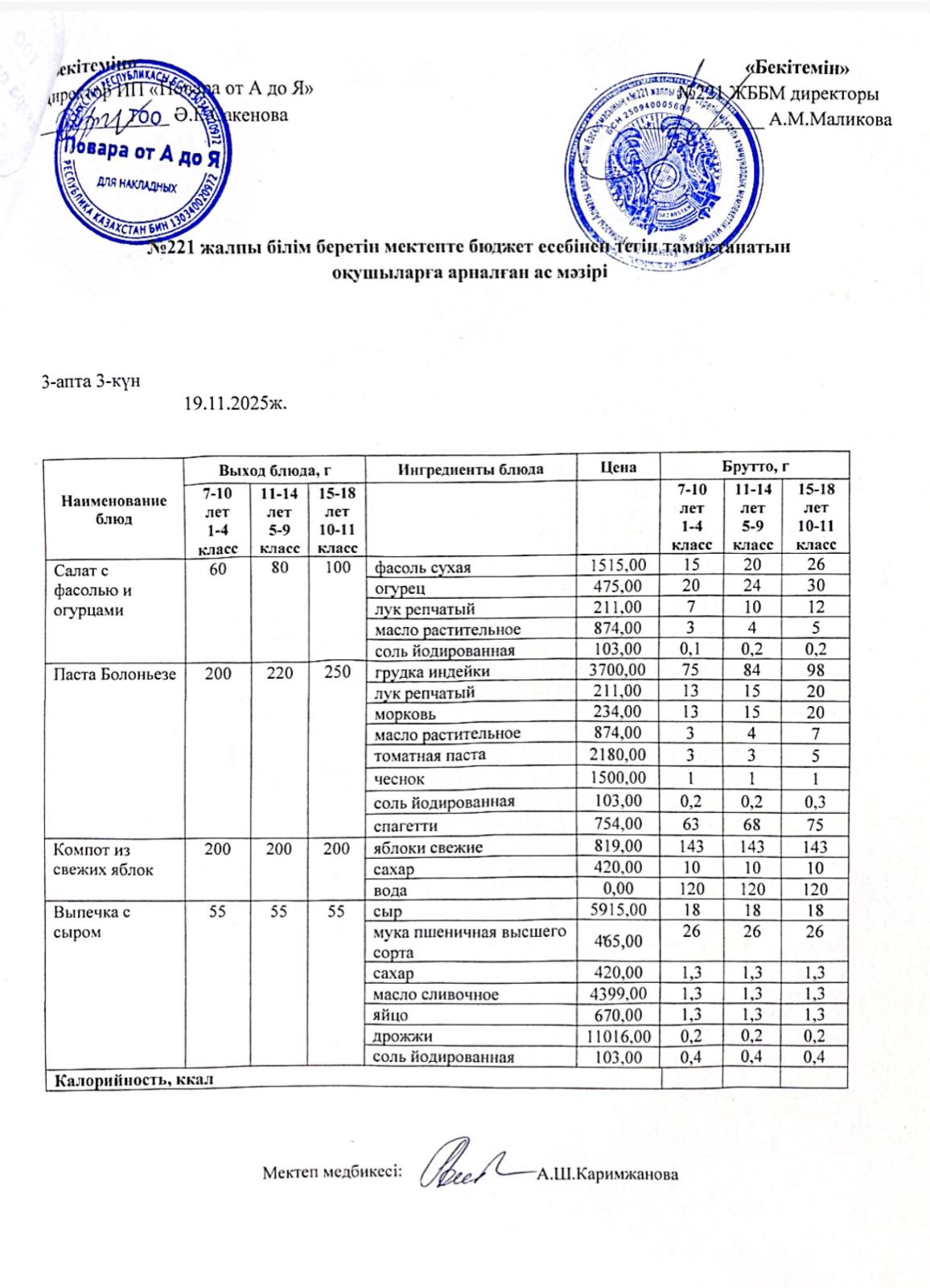Ас мәзіріндегі тағамдар
