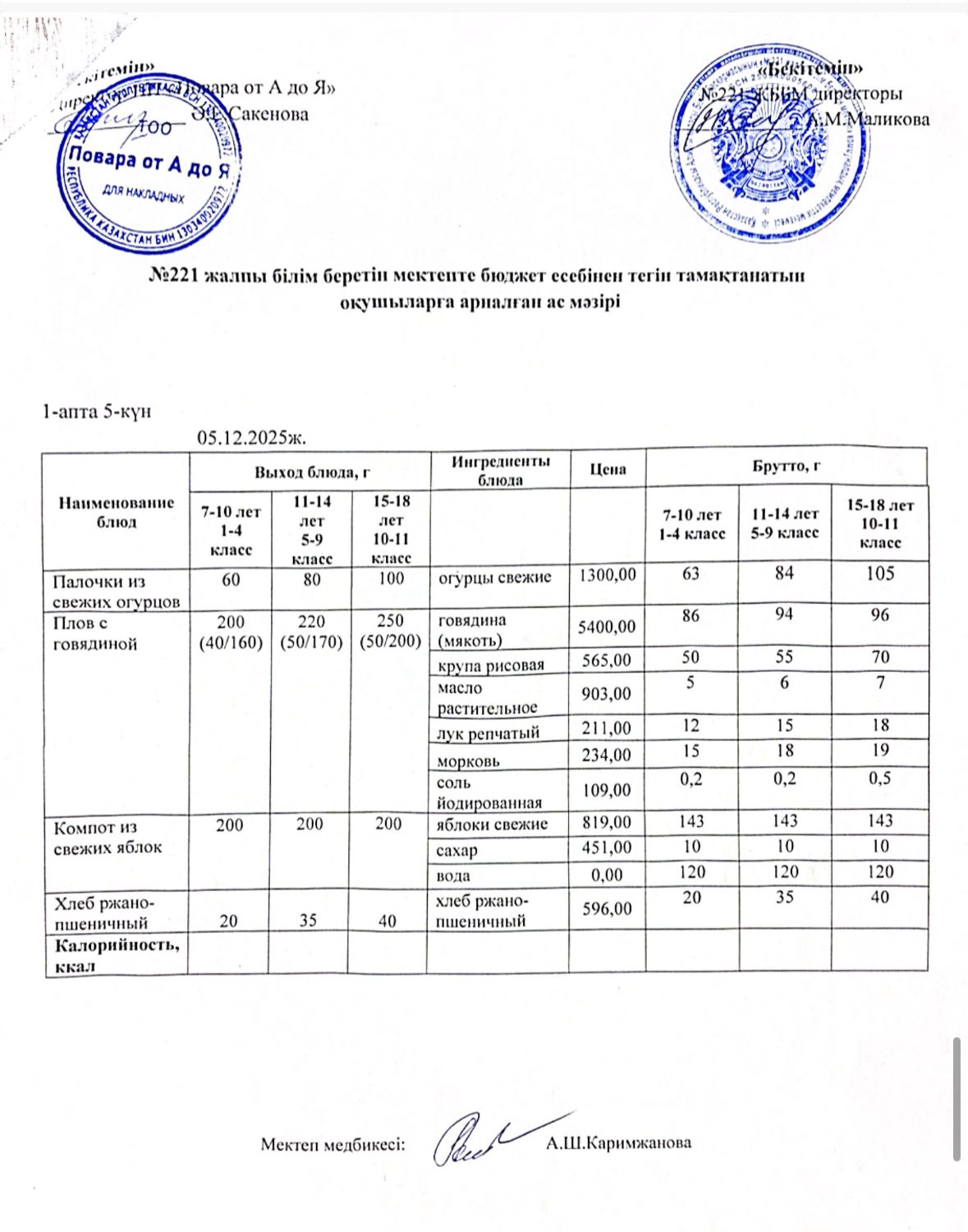 Ас мәзіріндегі тағамдар