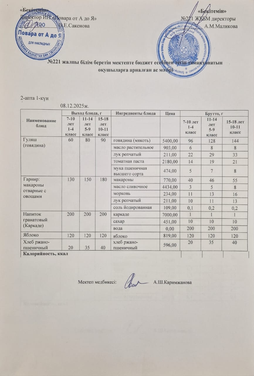 Күнделікті меню 08.12.2025