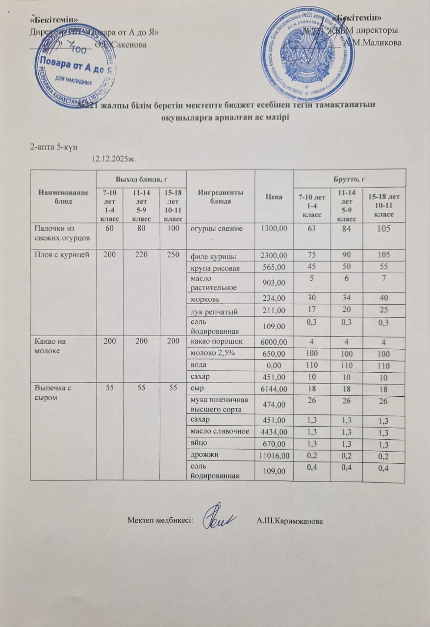 Күнделікті меню 12.12.2025