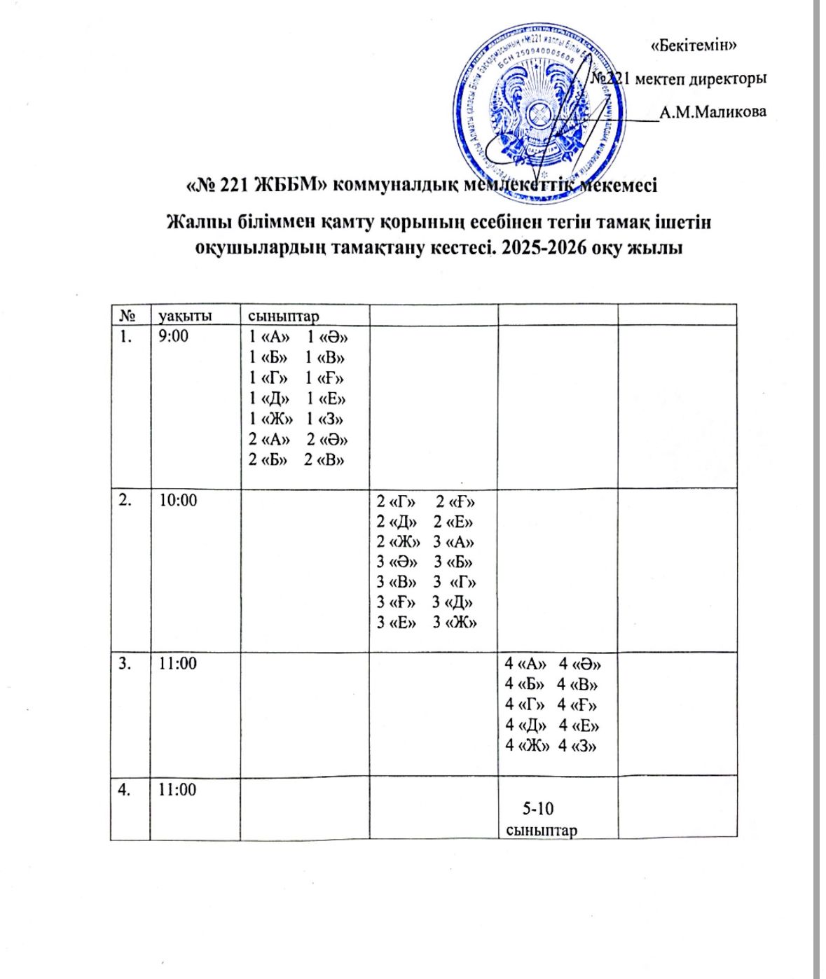 Оқушылардың тамақтану кестесі 2025-2026 оқу жылы