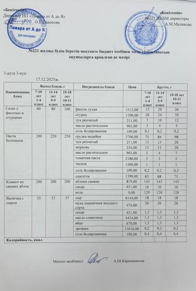 Күнделікті меню 17.12.2025