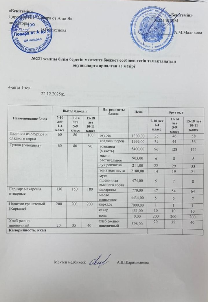 Күнделікті меню 22.12.2025