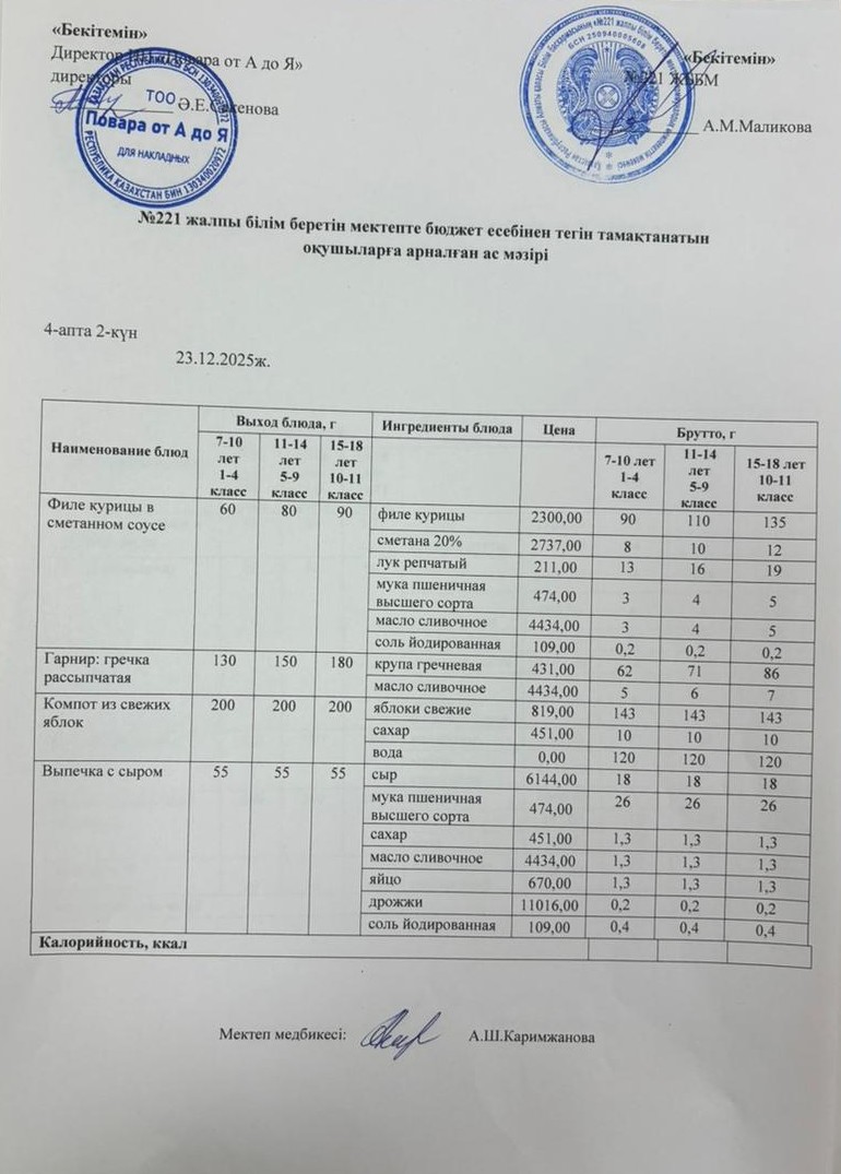Күнделікті меню 23.12.2025