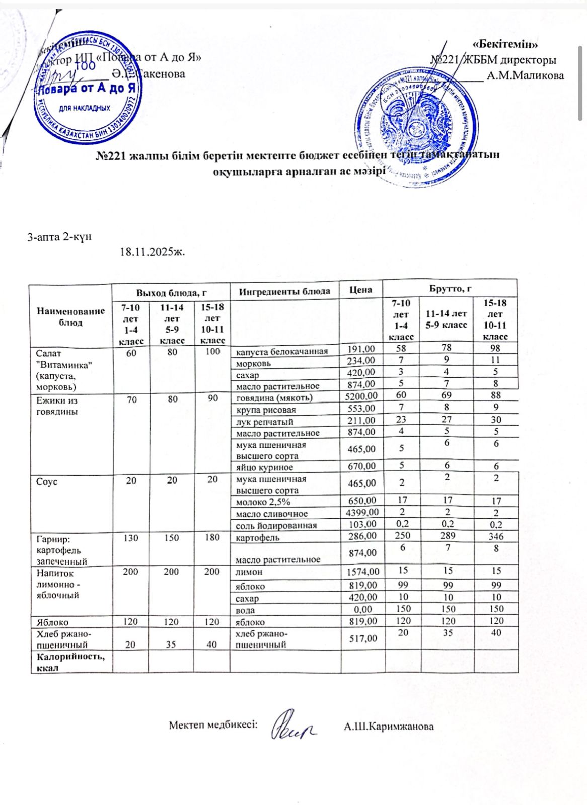 Ас мәзіріндегі тағамдар