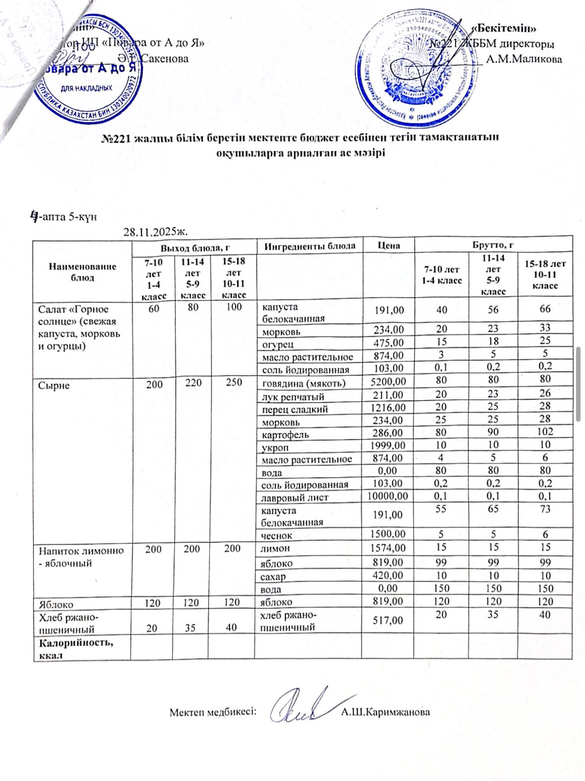 Ас мәзіріндегі тағамдар