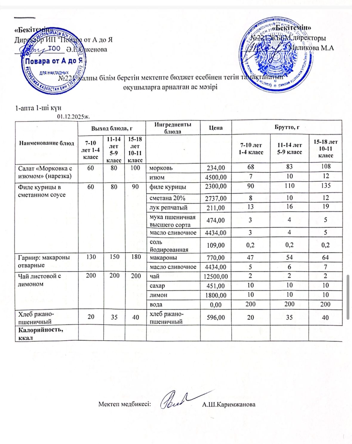 Ас мәзіріндегі тағамдар
