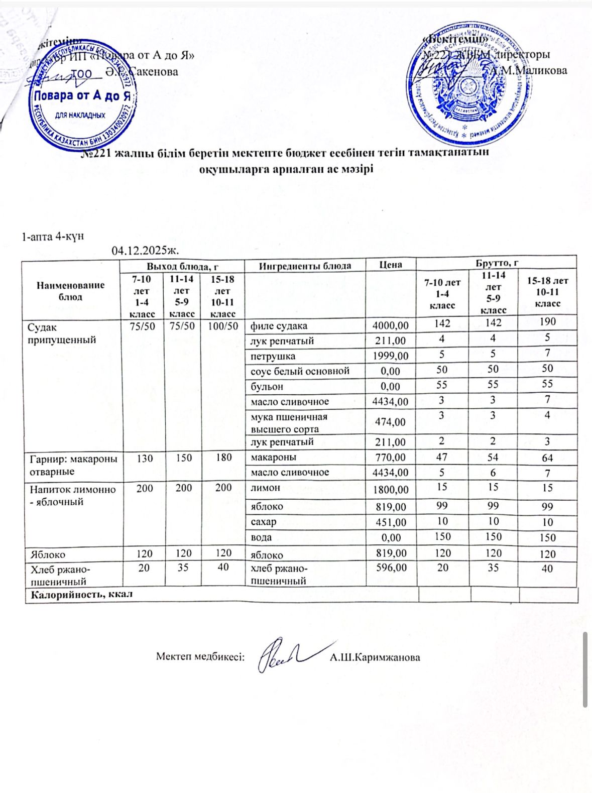Ас мәзіріндегі тағамдар