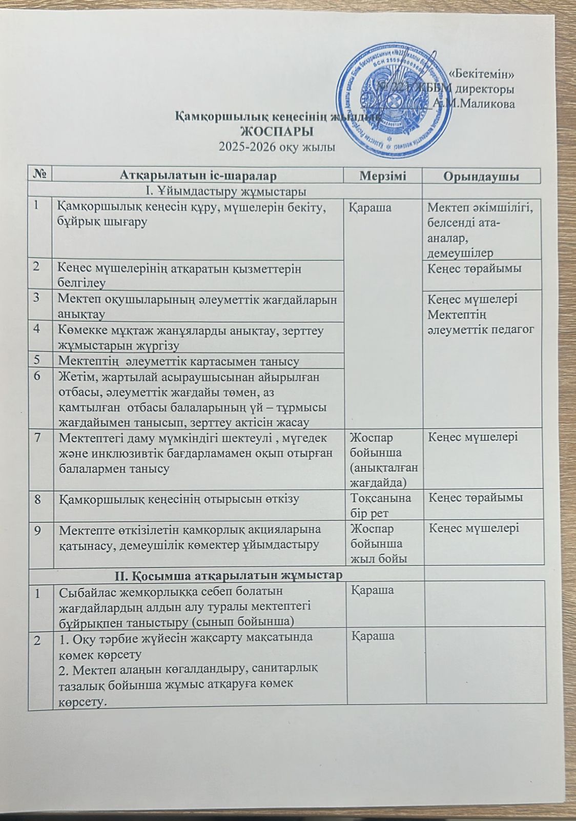 Қамқоршылдық кеңесінің жылдық жоспары